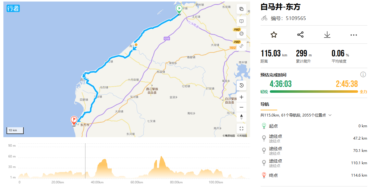 Baimajin to Dongfang