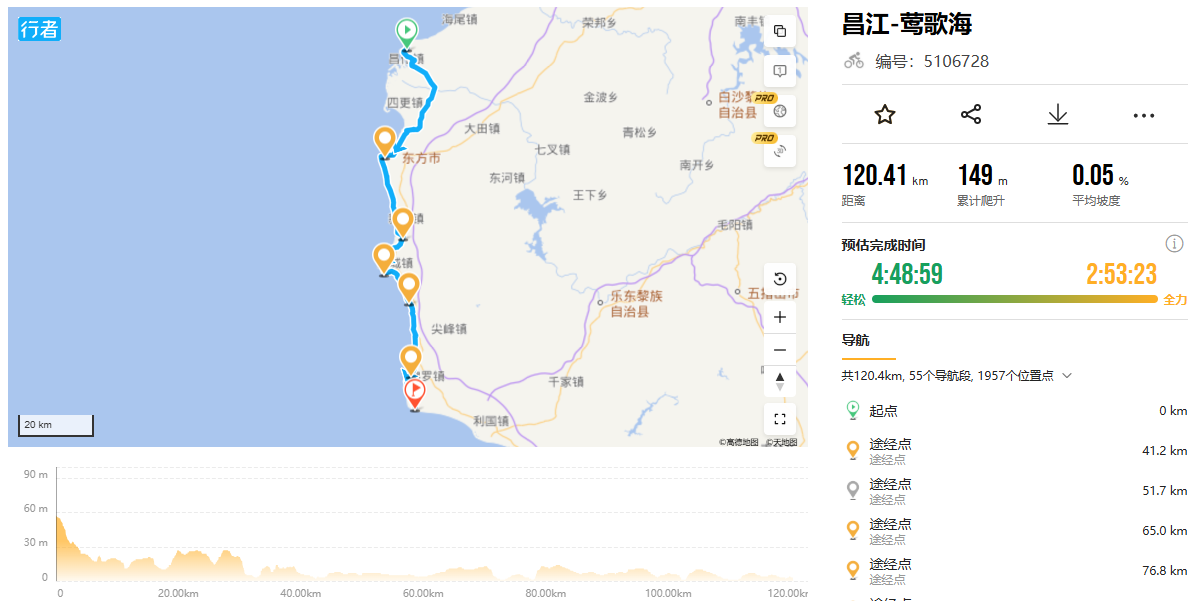Changjiang-Yinggehai 120 KM