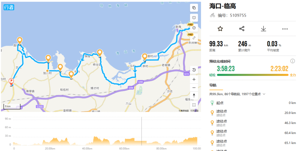 Haikou to Linggao along tourism road