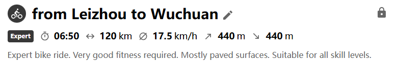 Cycle from Leizhou