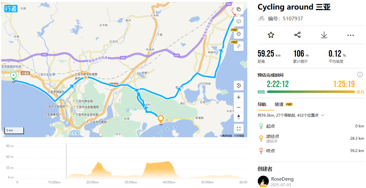 Cycling around Sanya
