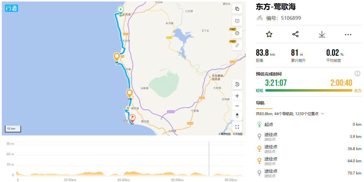 From Dongfang to Yingge sea