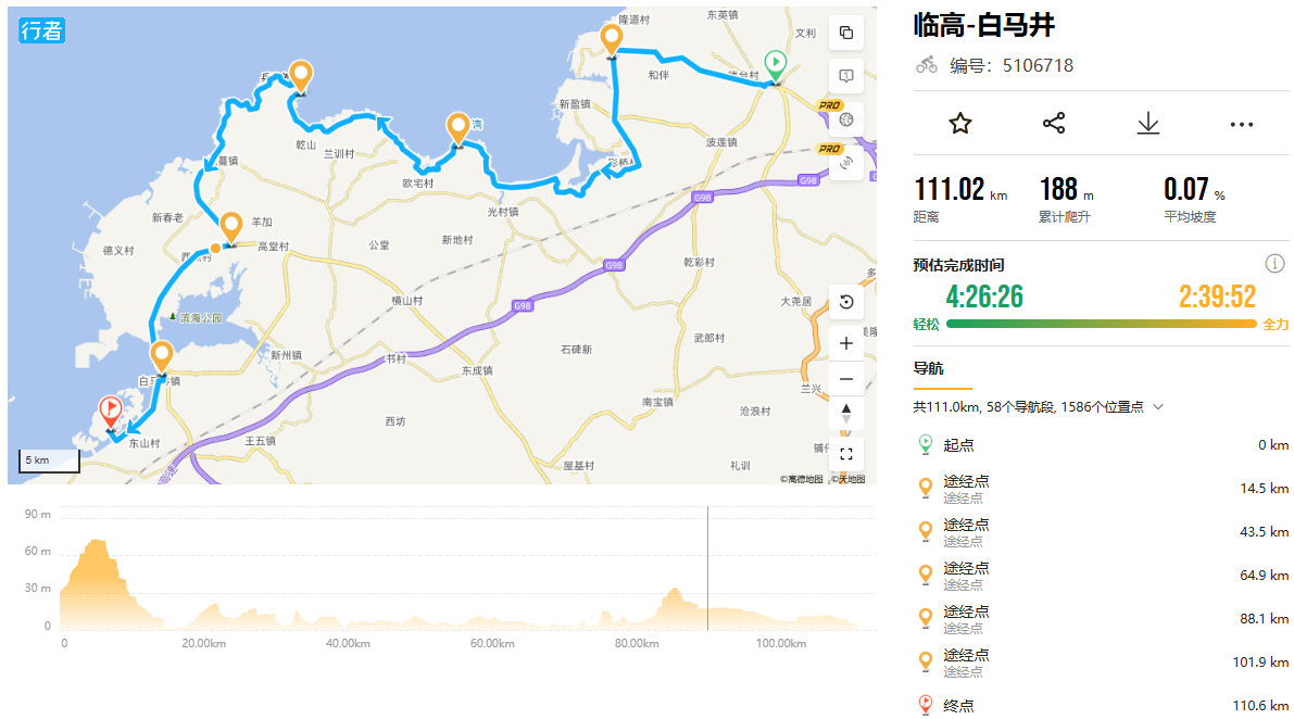 From Lingao to Baimajin