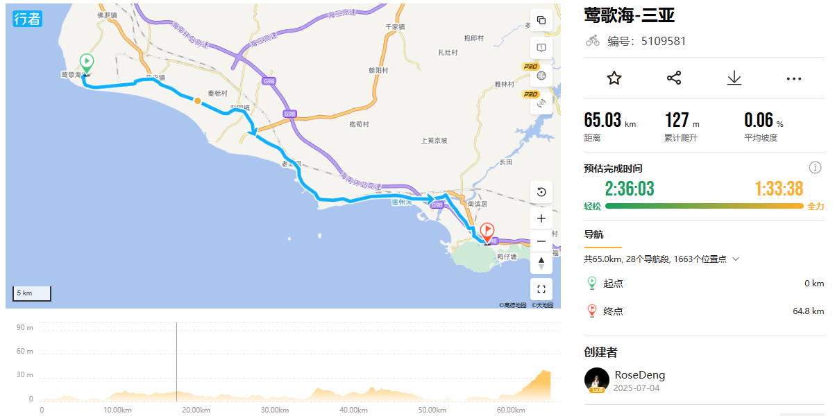 From Yingge sea to Sanya
