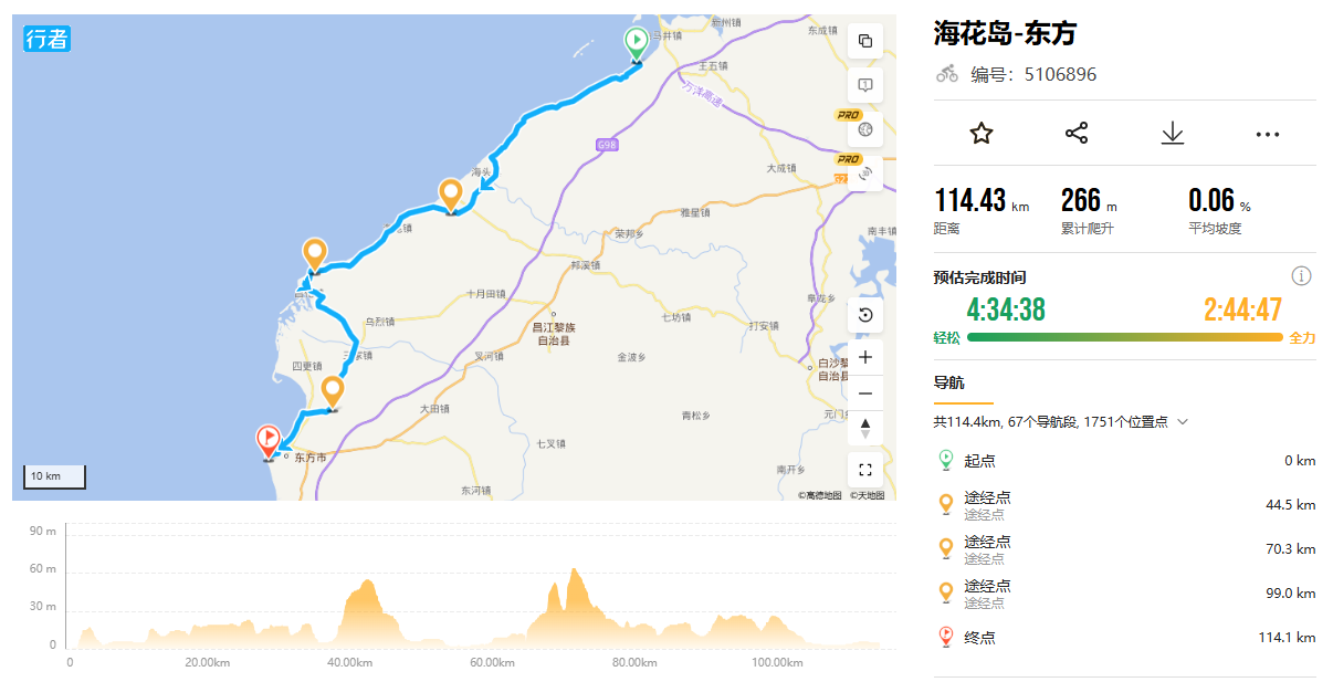 Haihuadao -Dongfang Map