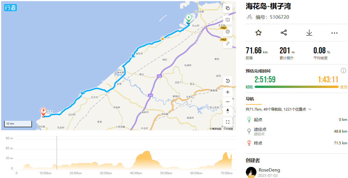 Haihuadao -Qizibay 70KM