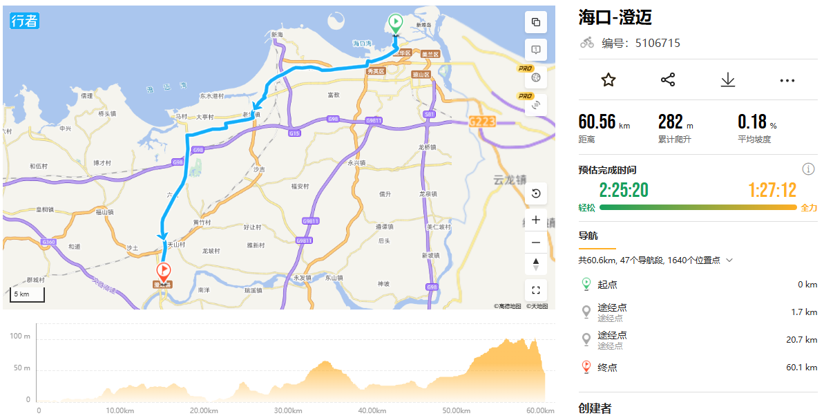 Haikou-Chengmai 60KM