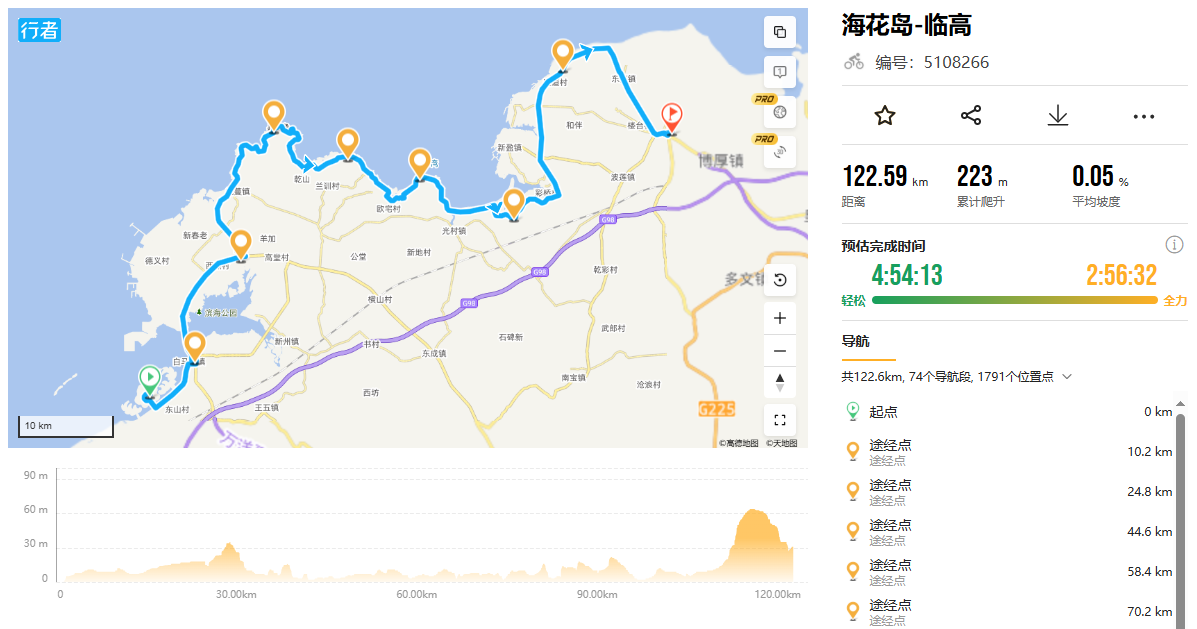 Lingao-Ocean Flower Island 120KM