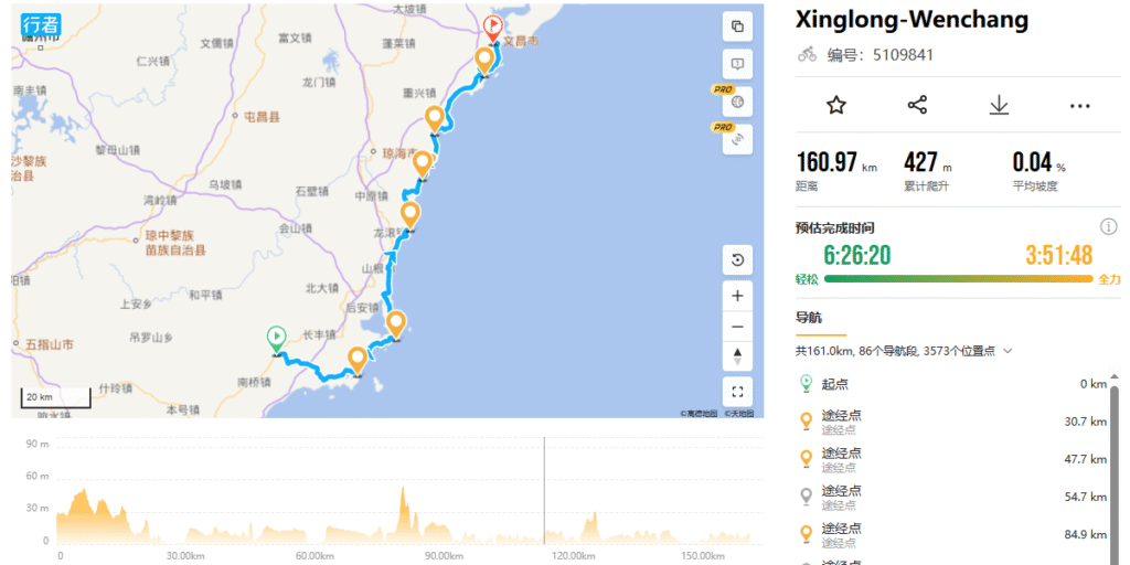 Xinglong-Wenchang 