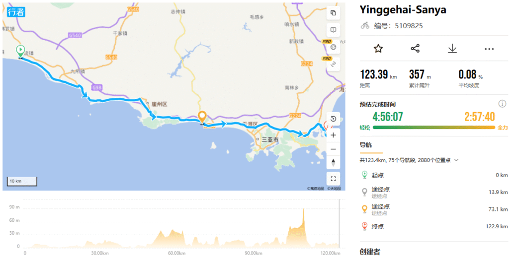 Yinggehai to Sanya Houhai beach