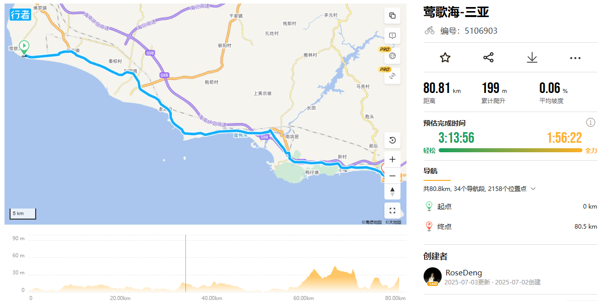 Yinggehai – Sanya