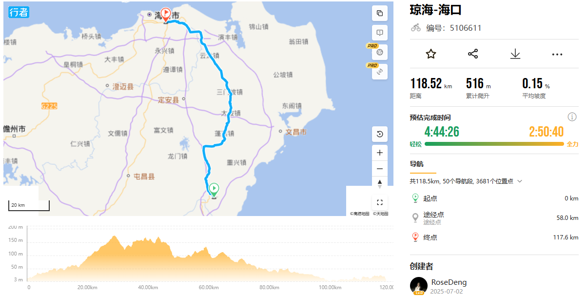 Qionghai-Haikou 118KM