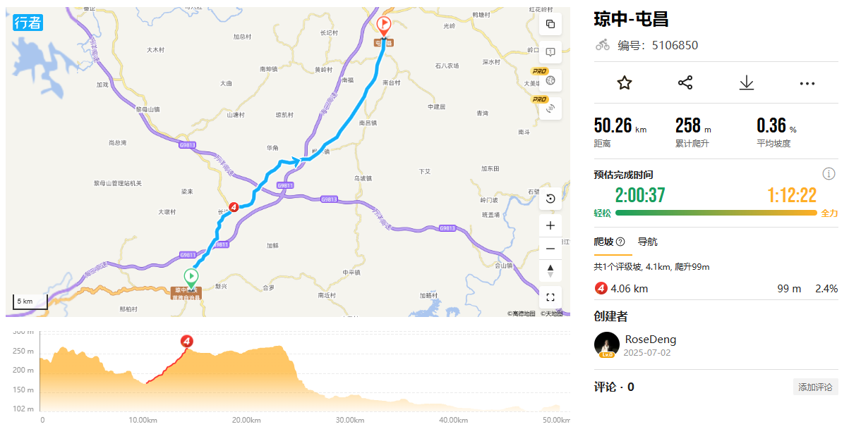 Qiongzhong to Tunchang