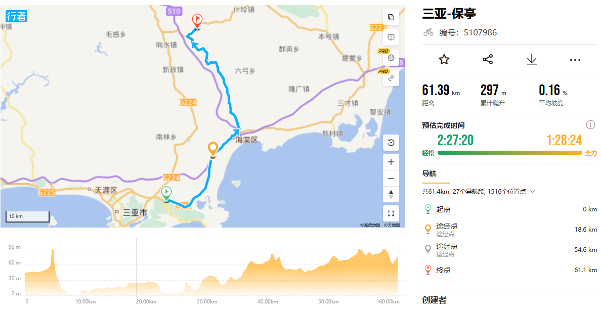 Sanya to Baoting 60 KM