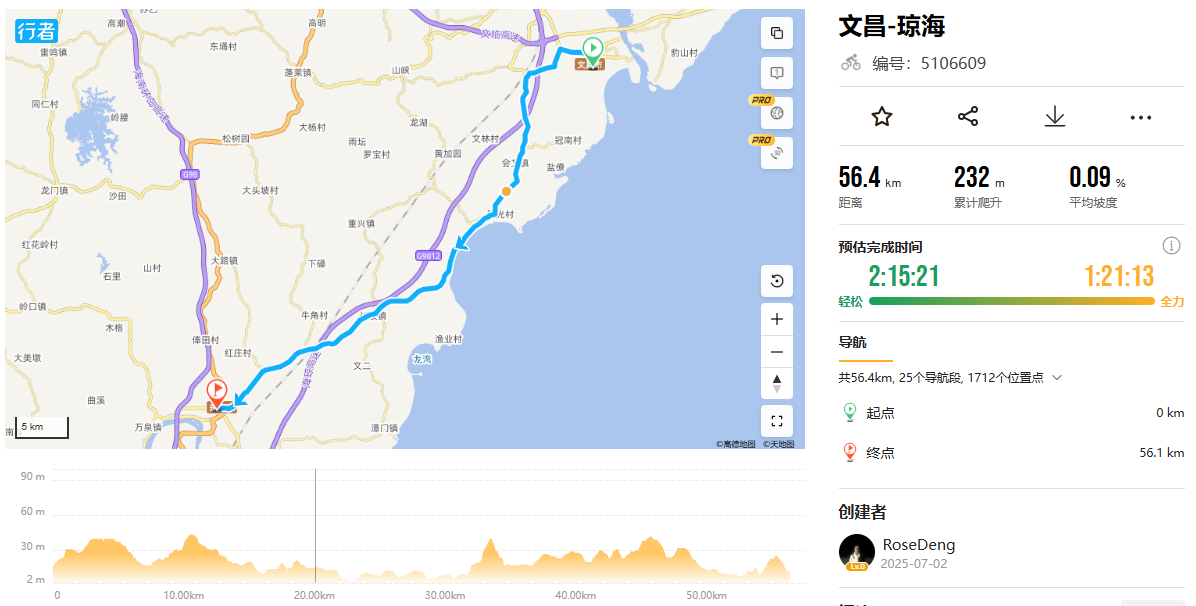 Wenchang -Qionghai 56 KM